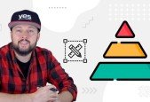 Graphic Design Theory Hierarchy
