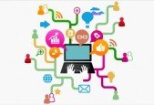 Content Marketing System- How to Design a Killer Strategy