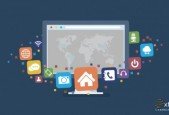 Social Media for Business Growth- Create a Winning Strategy