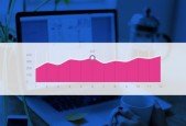 Learn Bootstrap Make Real Projects Templates