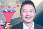 Sales Funnels Mastery