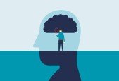 Greater Performance Through Mental Imagery and Self-Talk