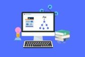 Recursion Masterclass from Beginner to Advance level in C++