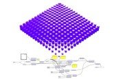 Parametric Point Attractor Using Rhino and Grasshopper