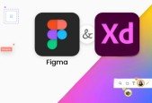 User Experience Design Essentials Adobe XD Figma UI UX