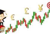 Forex Trading Course for Beginners ZERO LEVEL