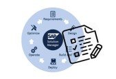 Exams SAP Certified Technology Solution Manager SPS10