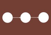 Introduction to Automata Theory