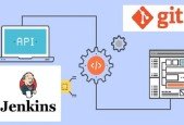 Basic to Advanced API Automation testing with katalon studio