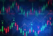 The Best Forex London Session Strategy Making 40 Pips Daily