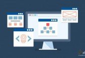 User Experience Design- Create Highly Converting Websites