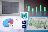 3D Animation Data Visualization in Autodesk Maya