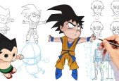 How To Draw Anime and Manga! The Ultimate Guide