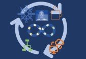 Java Spring Boot Microservices on Kubernetes on AWS Cloud_2