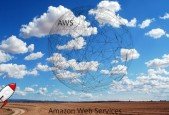 Learn Amazon Web Services (AWS) easily to become Architect