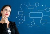 Design Patterns Simplified Part 2