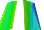 ANSYS CFD for Turbulent Aerodynamics Flows