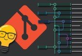 Git Github Gitkraken- Version Control without Command Line