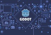 Creating Software In GoDot- Basics