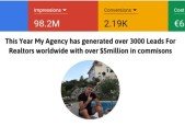 FREE - Real Estate Lead Generation 2019 - FREE Course