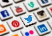 Twitter Marketing Best Practices Analytics for Business