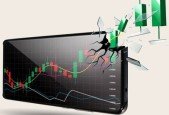 Technical Analysis of Stock Market Crypto Day Trading.