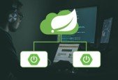 Step By Step Spring Boot Microservices and Cloud Deployment