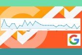 Google Analytics Advanced- Fast Track Training