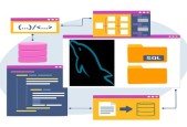 MYSQL Interview Questions Answers