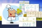 ArchiMate Cookbook in Action