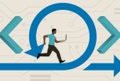 ISTQB Agile Tester Extension + Sample Questions