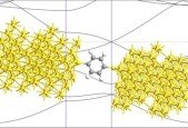 Quantum ATK Software Learning- From Atom to Device