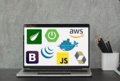 Build Spring Boot and Thymeleaf Real Time Web Application