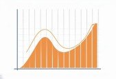 Statistics for Financial Analysts