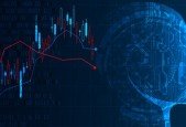 Algorithmic Trading with Python- Machine Learning strategies