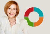 SELF-HEALING- 4 Steps To Self-Heal with Michele Paradise
