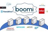 Introduction to Dell Boomi
