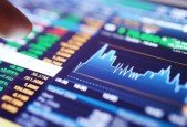 Market Profile- Day Trading With Market Profile