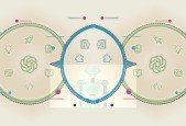Content Creation with ChatGPT AI Automation One-Click Magic