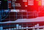 What is a Stock Option-
