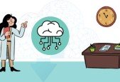 Cloud Computing  Practice Test