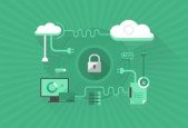 Cisco CCNP MPLS