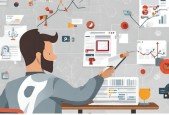 Master in Marketing Strategy and Marketing Management