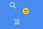 Marketing Principles For Prospecting Customers