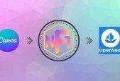 All about NFTs (Non Fungible Tokens)