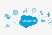 Salesforce Integration Beginner to Advanced