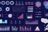 Data Visualization with Power BI Simplified