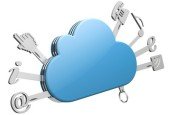RESTful Web Services with Spring Framework A quick start