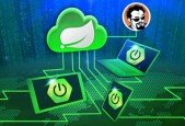 Spring Boot Microservices with Spring Cloud Beginner to Guru