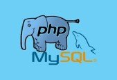 Everything About PHP Sessions